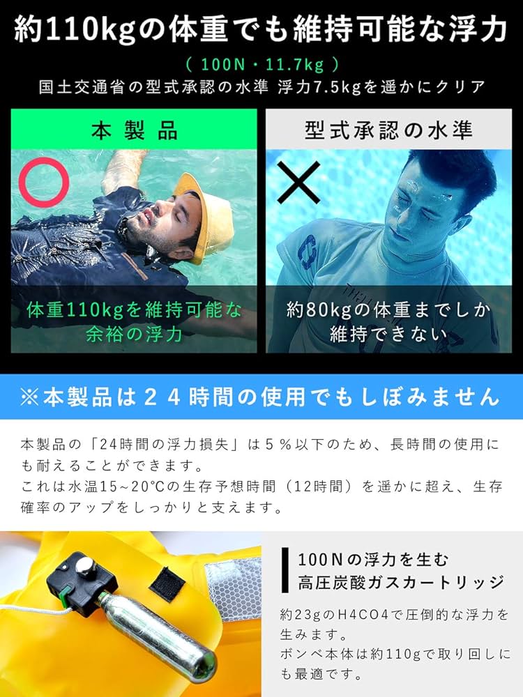 Amazon.co.jp: SuperSunny ライフジャケット 手動/自動膨張式