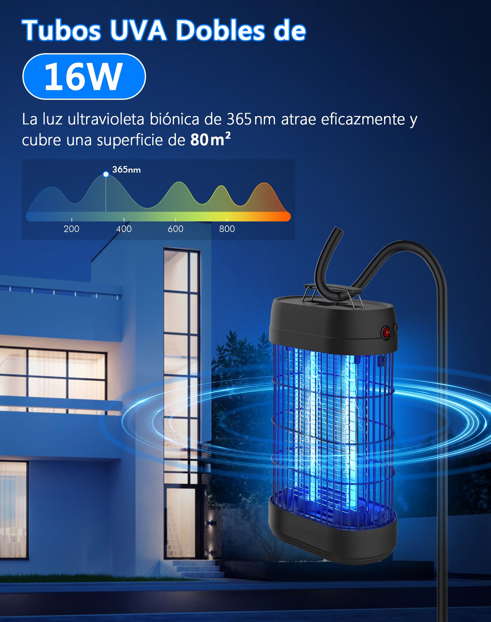Lámpara Antimosquitos Eléctrica 18W, Mata Moscas y Mosquitos Exterior e Interior, Cobertura 80m², Trampa de Luz UV 365nm para Insectos, Polillas, Ideal para Jardín, Terraza, Camping y Hogar