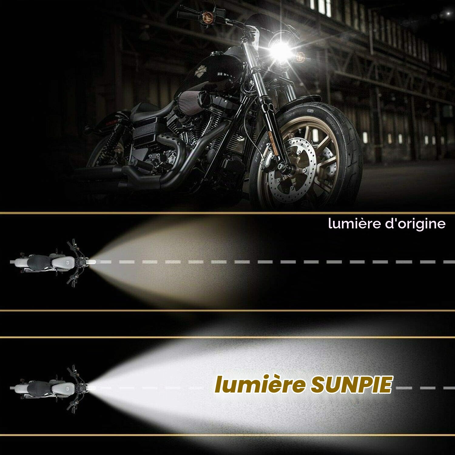 Riloer H4 Moto 5.75" Phare de Projection LED Rond, 6000K Étanche Super Lumineux Moto Feu de croisement Feu de croisement Compatible avec Harley-Davidson, Blanc