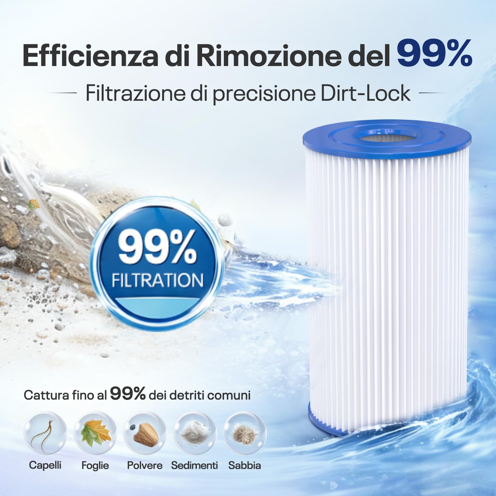 POOLPURE 6 Pezzi Cartuccia Filtro Tipo B/IV per Piscina Compatibile con 29005/59905 Cartuccia Tipo B, Cartuccia Filtro Piscina Easy Set, Cartuccia di Ricambio per Pompa FILTRANTE Piscina | TESSUTO TRILOBAL ALTA EFFICIENZA,TESSUTO TRILOBAL FILTRANTE