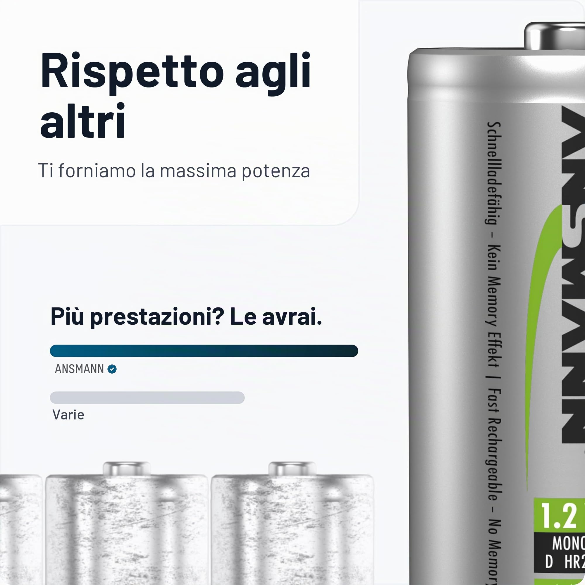 ANSMANN 4x Batterie ricaricabili stilo Mono D - 5000 mAh 1,2 V NiMH - Pila a ricarica veloce - fino a 1000 cicli di ricarica eco-friendly