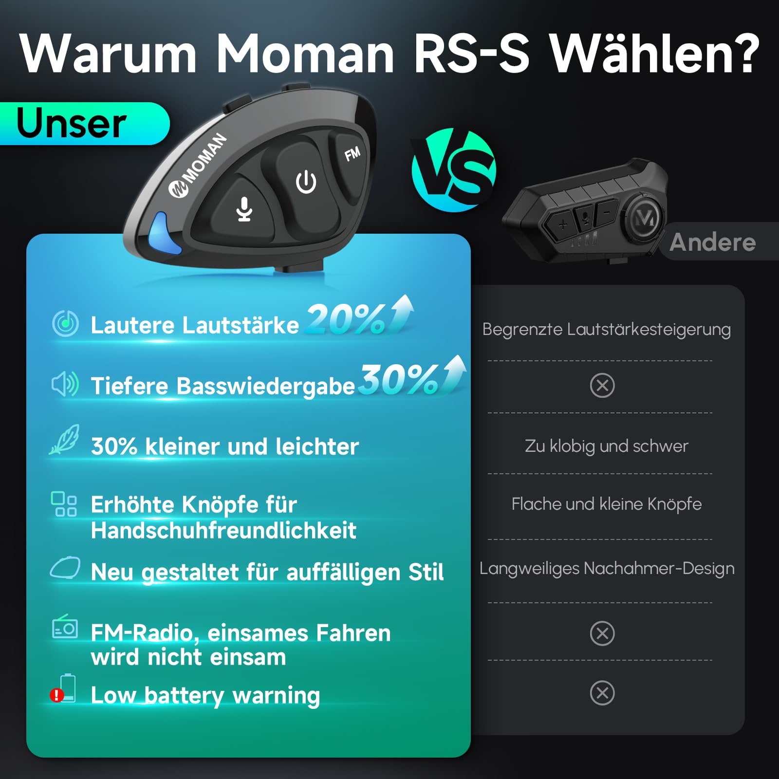 Moman Bluetooth Kommunikationssystem für Motorradhelme, Mono-Headset mit Hi-Fi Lautsprechern & Geräuschunterdrückung, FM-Radio, KI-Sprachassistent, Freisprechen, IPX6 wasserdicht (Einzelfahrer)