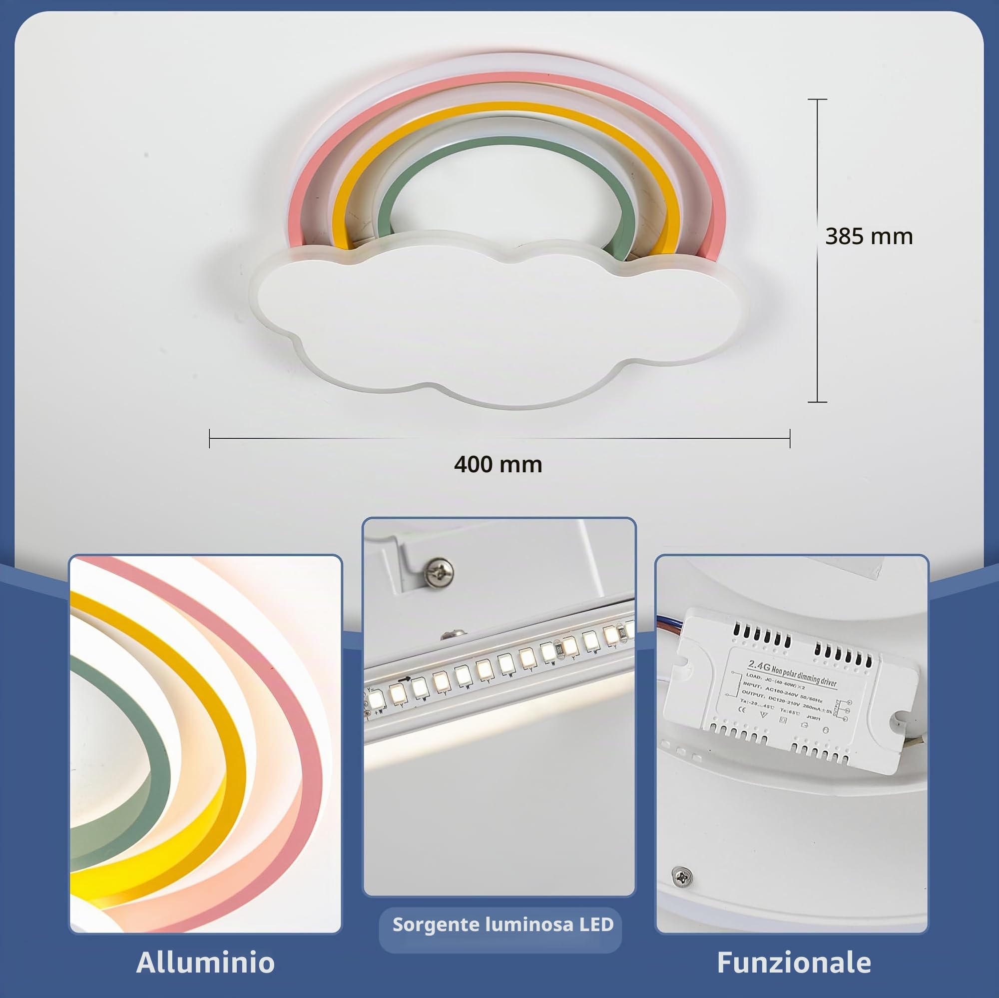 Lampada da soffitto LED per bambini, design a nuvola, 40 W, 3400 lm, dimmerabile, con telecomando e interruttore a parete, temperatura del colore 3000 K-6500 K, luce notturna, timer, per