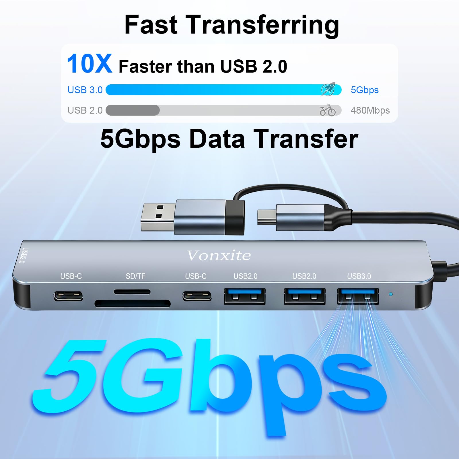 USB 3.0 Hub, USB C Hub, 8-in-2 USB Multi-Socket with USB 3.0 Port/SD/TF Card Reading/2 Usb-C Ports/3 USB 2.0 Ports, High Speed Compatible with MacBook/Pro/Mini,iMac,Surface,XPS,PC,Dell,Windows - 3