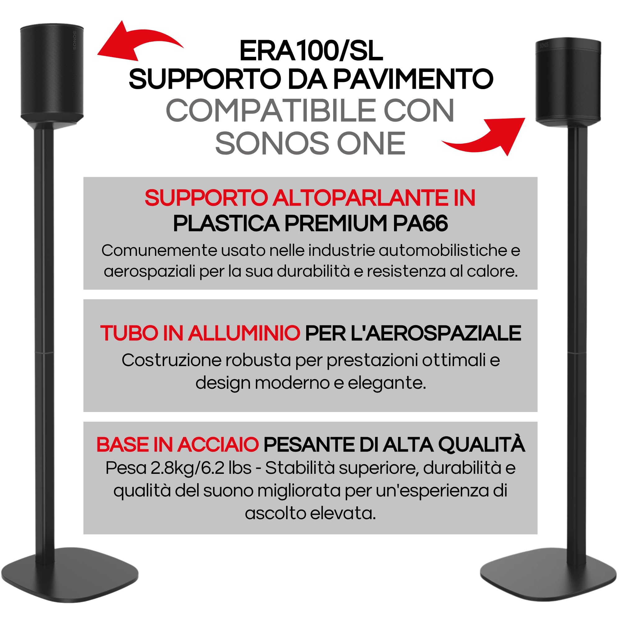 Supporto da Pavimento ERA 100, Doppia Confezione (2pcs), Compatibile con Sonos ERA100, ERA 100 SL, Sonos ONE, Play:1, Nero