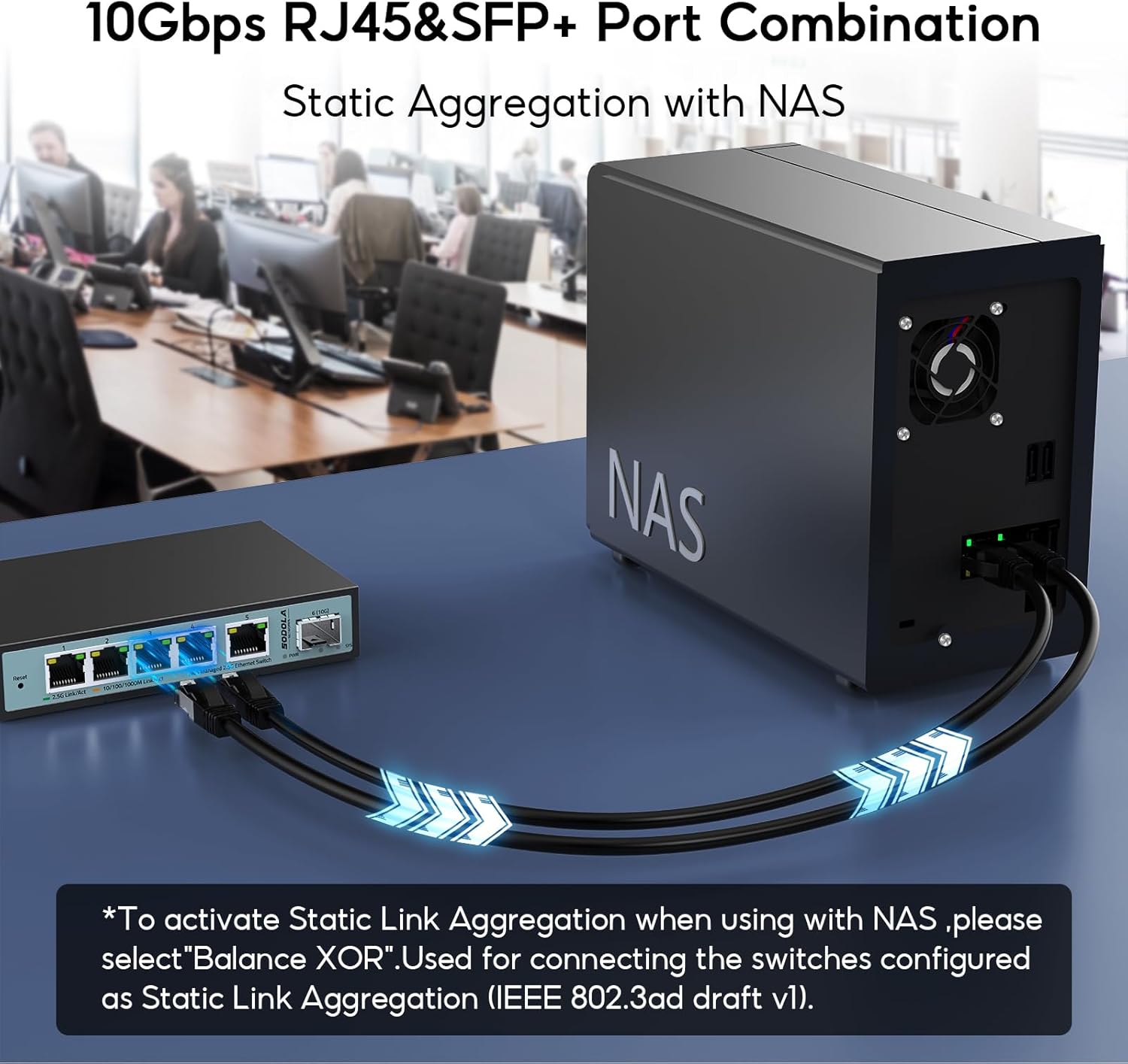 Diagram showing static aggregation setup with a NAS