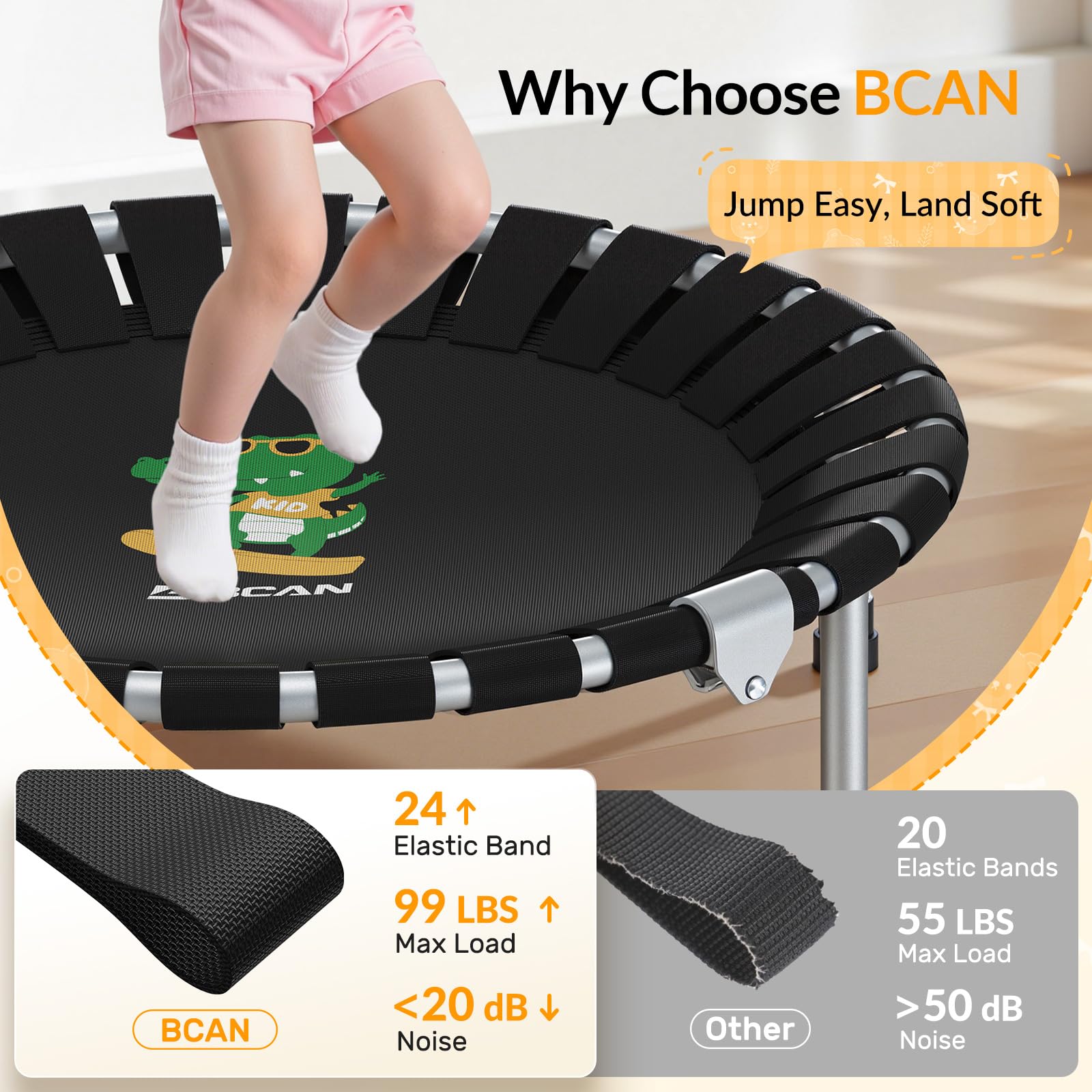 BCAN 36インチ ミニ折りたたみ式 2~5歳 幼児用 トランポリン ハンドル 