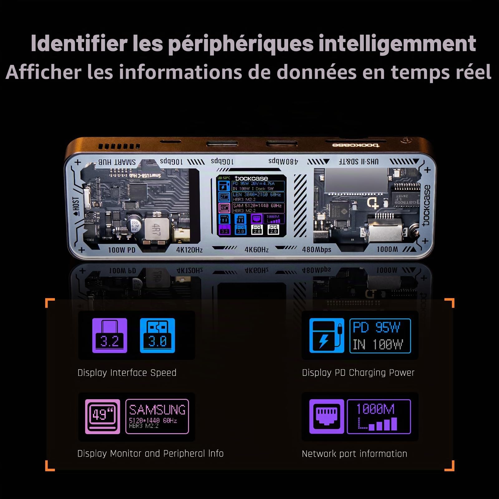 DOCKCASE Hub USB-C 10 en 1 Pro, Double HDMI 2.1 et 2.0 4K@60Hz, PD 3.0 100W, Ethernet RJ45, 2 USB 3.2 10Gbps, 2 USB 2.0, Lecteur de Cartes UHS-II SD/TF, Station d'accueil USB-C pour MacBook Pro/Air