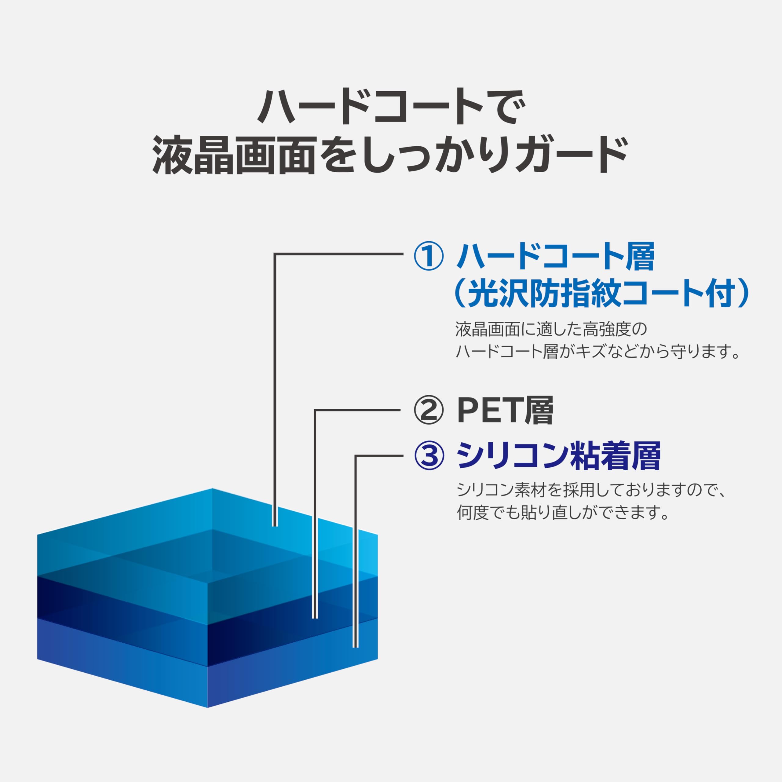 ホリ Nintendo Switch 2用 液晶保護フィルム 2枚入り