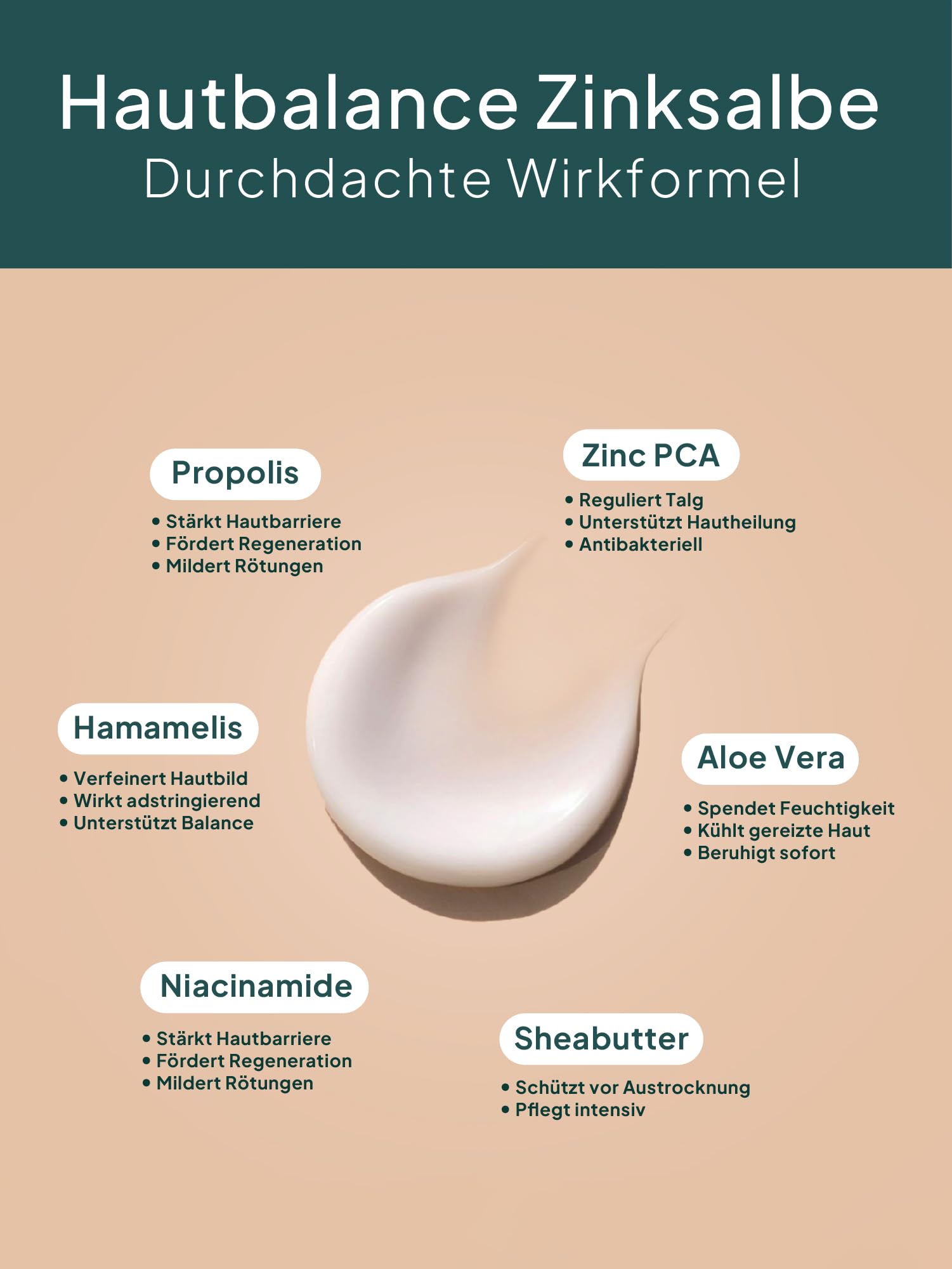 GRÜNE VALERIE® Zinksalbe gegen Pickel 100ml [HOCHDOSIERT] - Mit Teebaumöl, Salicylsäure & Niacinamid - Anti Pickel Creme - Hautbalance - Zink gegen Akne - Gesichtspflege unreine Haut mit Propolis