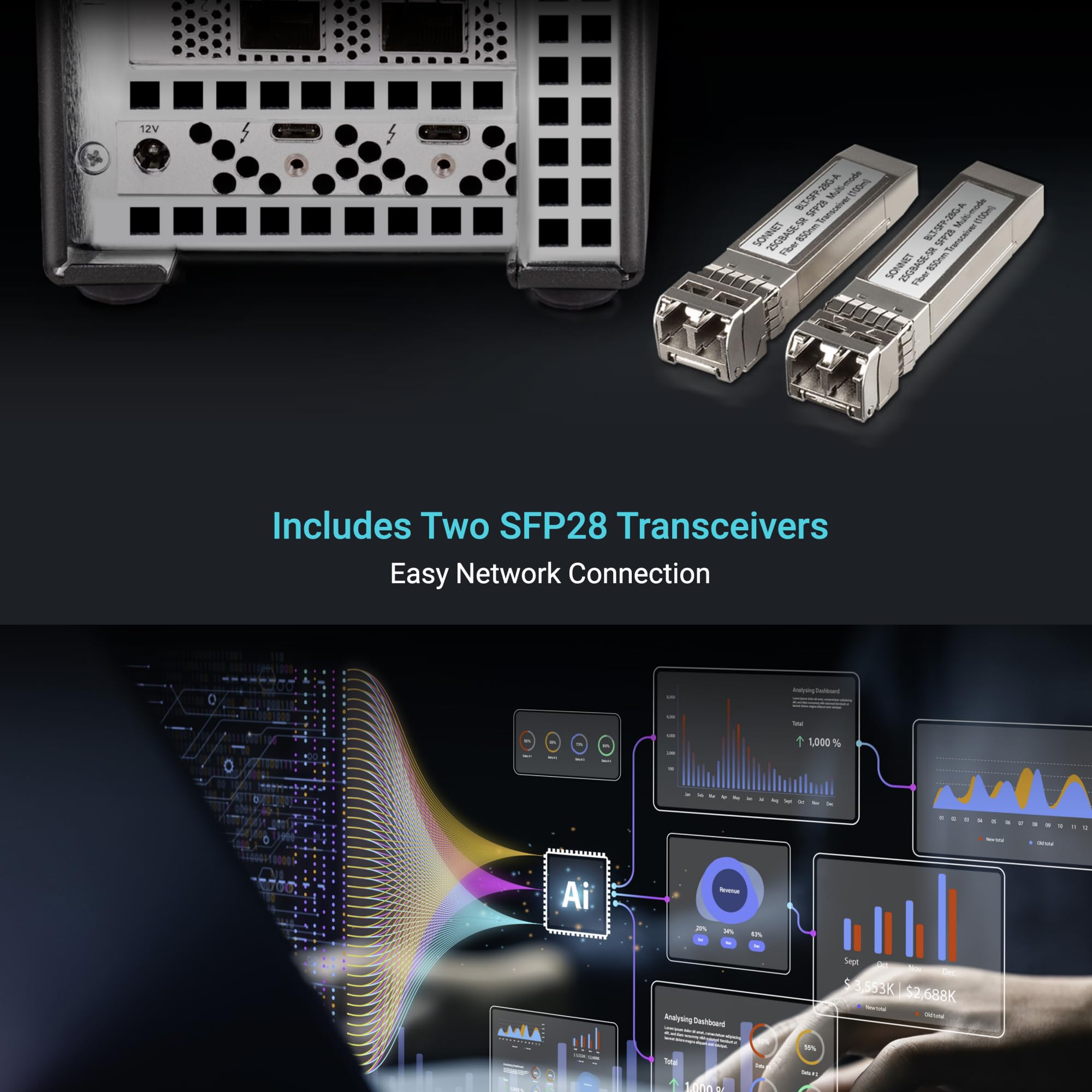 Image secondaire de Adaptateur Thunderbolt Twin10G SFP28 SoNNeT pour Ordinateurs