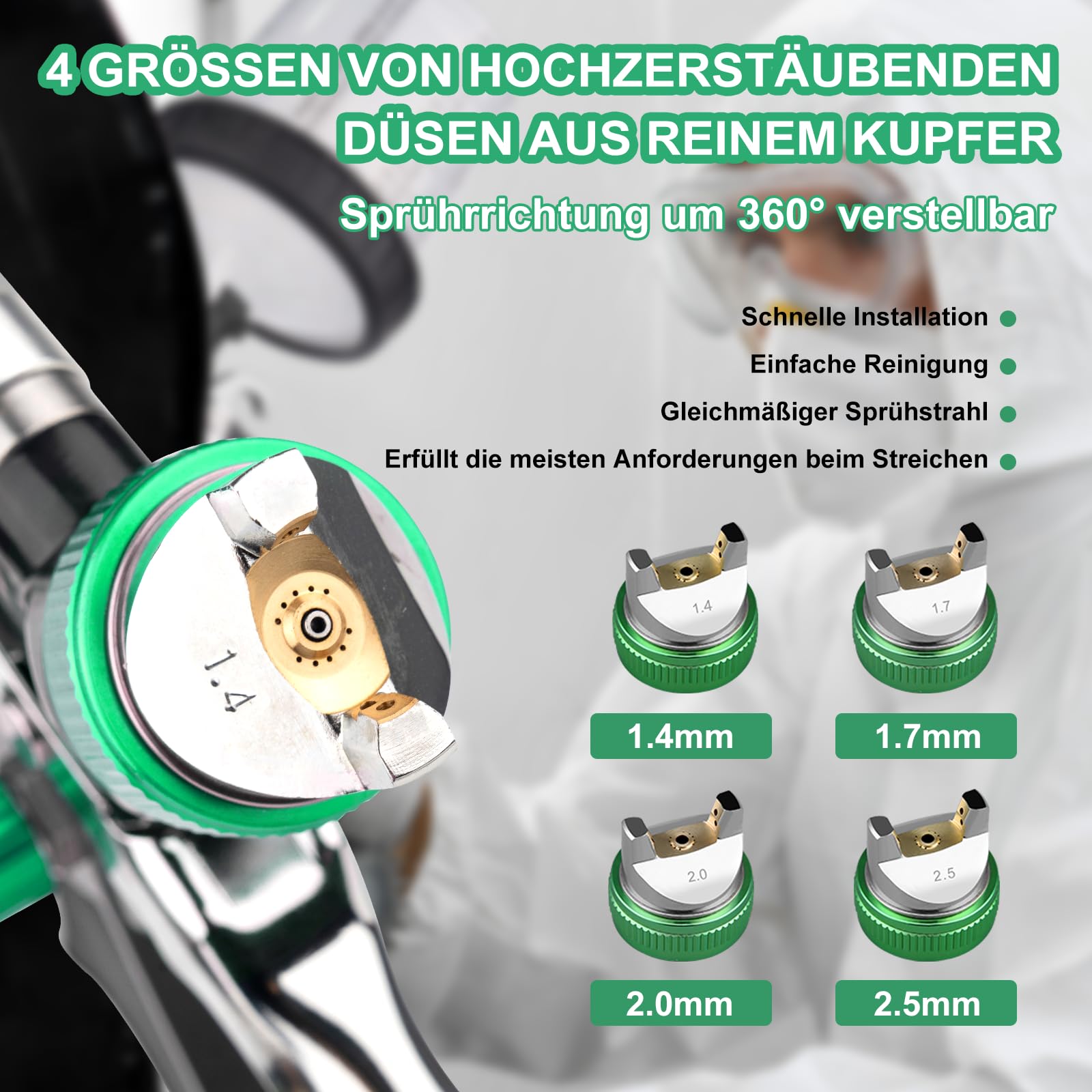 HVLP Lackierpistole Spritzpistole Kit, Lackierpistole Druckluft mit 1,4/1.7/2.0/2,5mm 4 Düsen & 600ml Einweg-Farbspritzpistolenbecher, Farbpistole für Möbel, Wand, Zaun