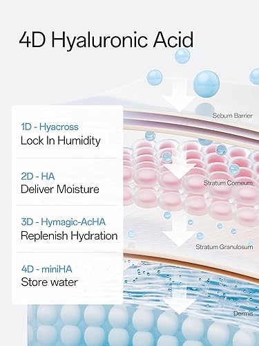 Miniatura 5 de WNP Suero de ácido hialurónico 4D 3% Suero ultra hidratante para la piel más suaveCuidado de la piel antes del maquillajeSuero antienvejecimiento