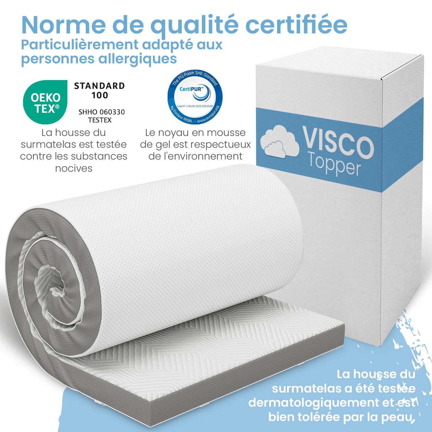 ELONEO Surmatelas à mémoire de Forme 80x190 cm, surmatelas avec Effet mémoire de Forme, 5 cm de Hauteur, surmatelas pour lit et lit boxspring avec Housse en Mesh Respirant et Sangles d’Angle