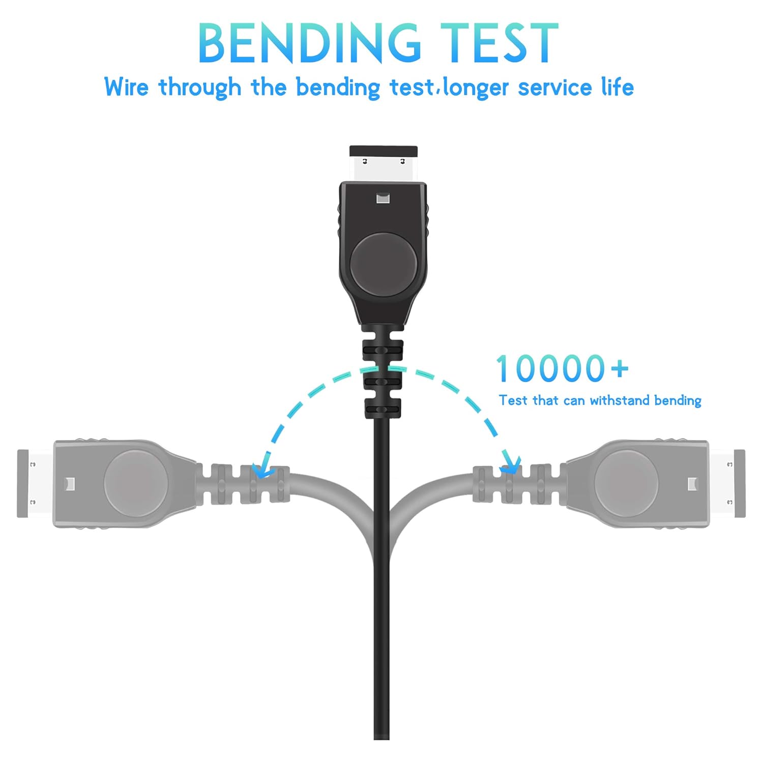Charger for Gameboy Advance sp , USB GBA SP Charger Cable Cord for Nintendo DS Original (NDS)/Game Boy Advance SP (GBA SP) (2 PCS)