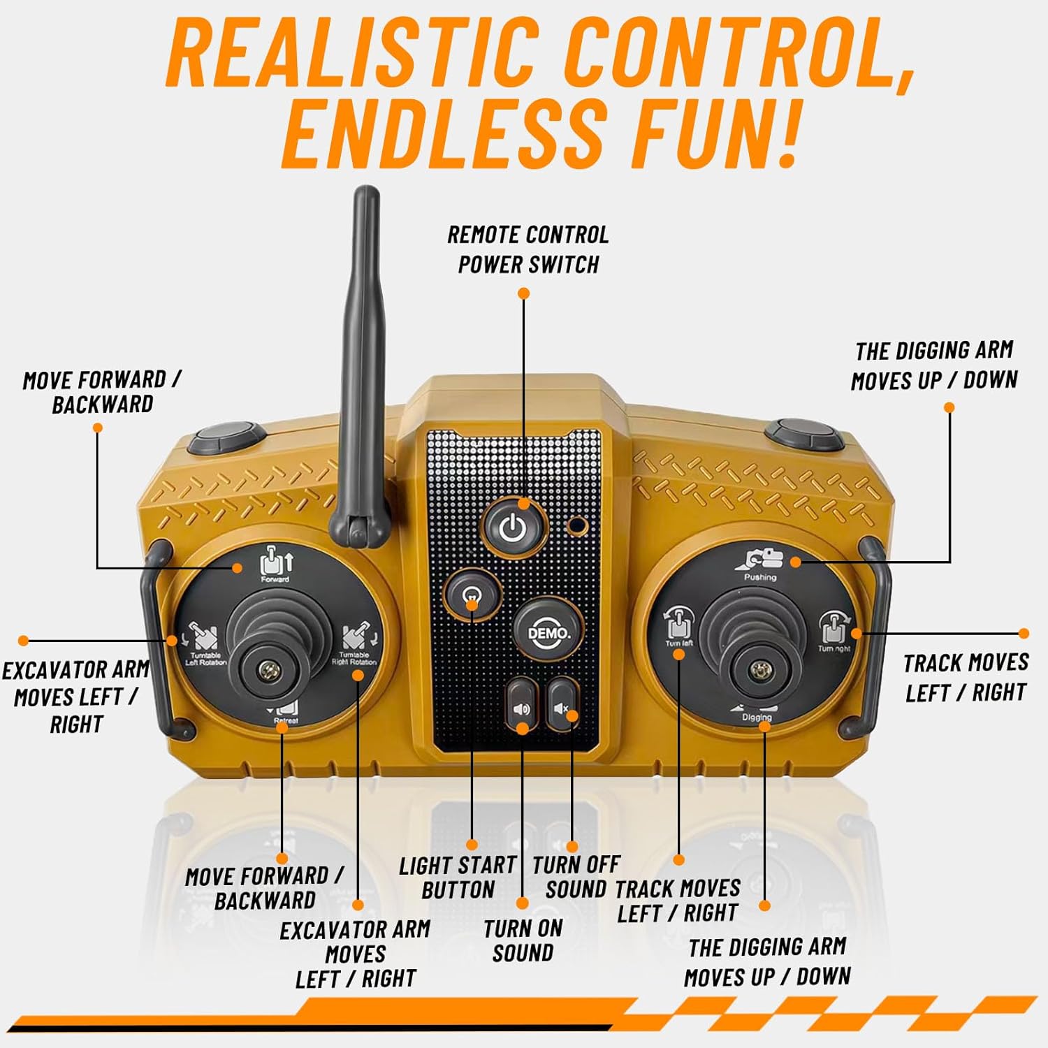 kolegend 3 in 1 Remote Control Excavator Toy 14 Channel RC Excavator Toy for Boys 3-12 with Bucket/Claw/Drill 2.4GHz Full Functional Construction Vehicles Toys Gift for 6 7 8 9 10 Years Old Kids Boys