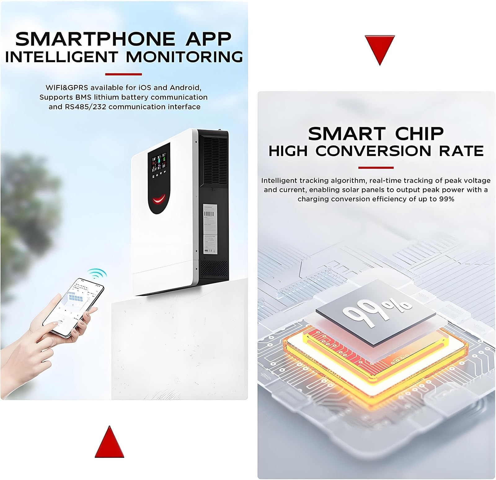 Inversor Solar híbrido Todo en uno con Cargador MPPT Integrado, 1,0-10,2 kW, CC 12/24/48 V a CA 220-240 V, inversor de Onda sinusoidal Pura para Sistemas Fuera de la Red(12V/1KW)