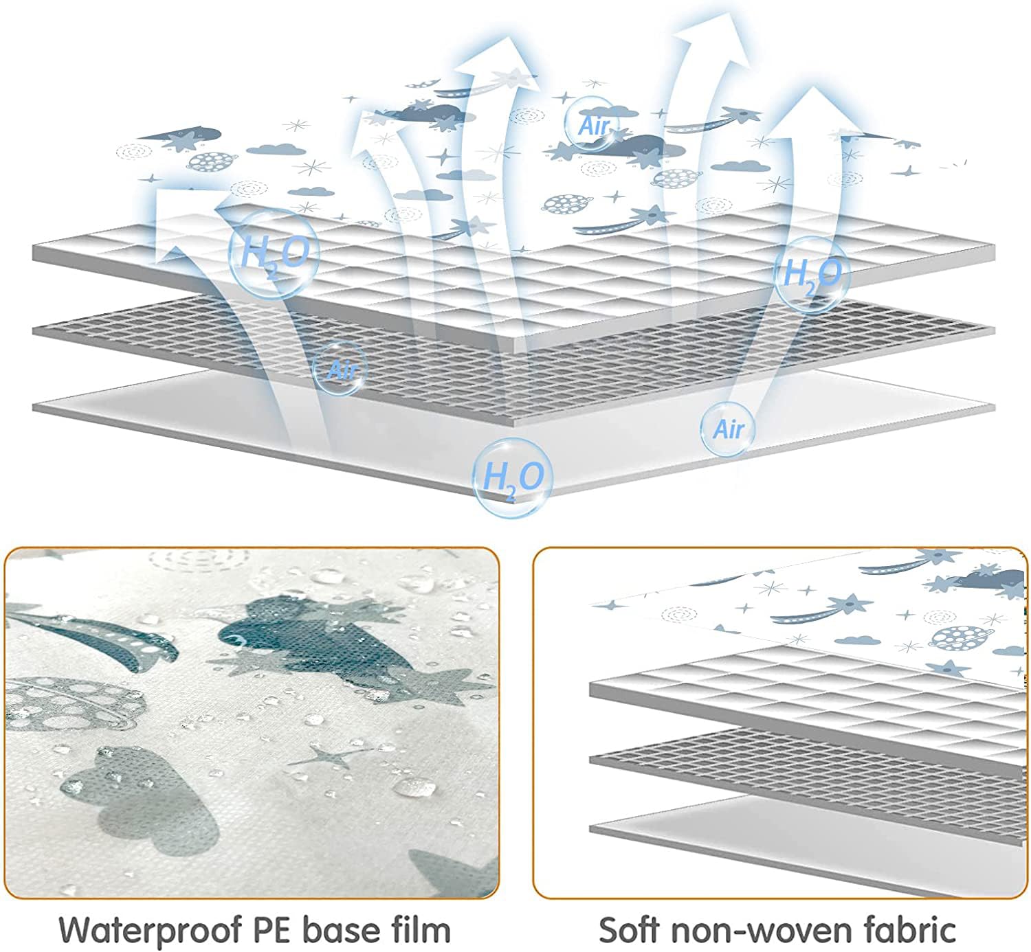 Coprisedile WC Monouso YIHATA - 20 Pezzi Ipoallergenici Impermeabili | Per Bambini, Viaggi, Bagni Pubblici - Foto 3