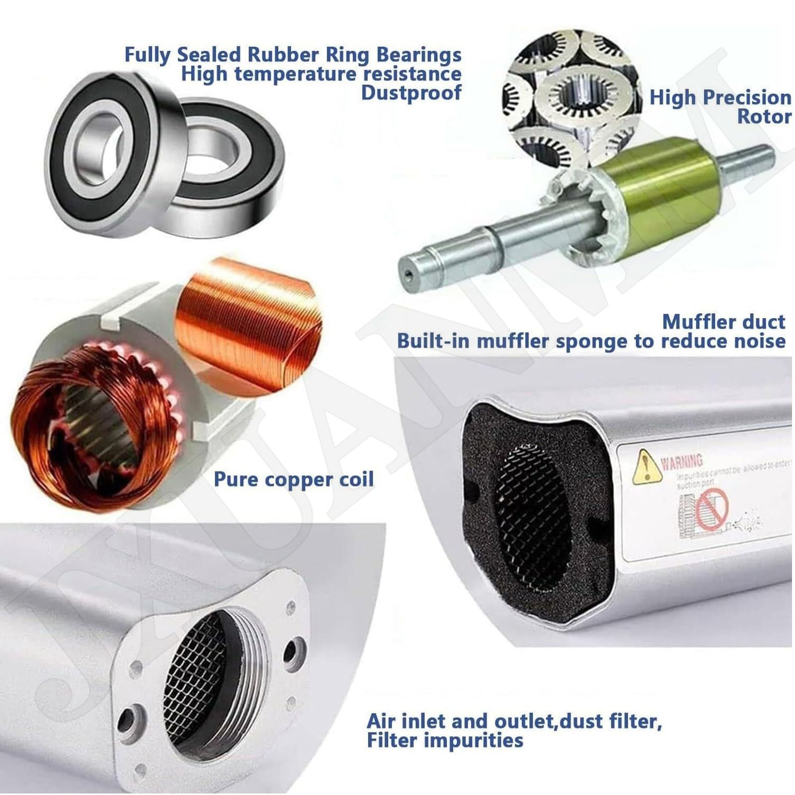 Soplador regenerativo, Soplador de Vortex de Alta presión monofásico de 220V 50Hz, Soplador de Anillo para Estanque de Peces, para soplado de Aire,110V-180W