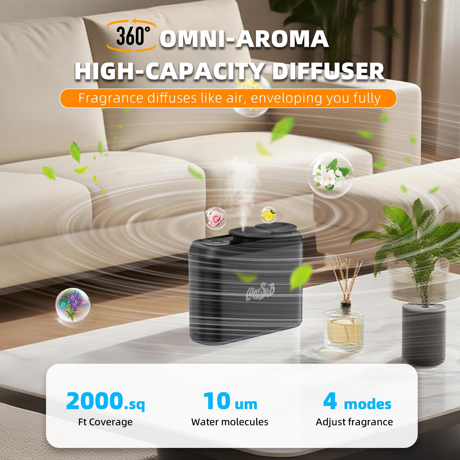 Diffusore di aromi intelligente, diffusore di oli essenziali a doppio ugello, senz'acqua, con nebbia fredda, diffusore di oli essenziali per aromaterapia, funzionamento a batteria, per auto