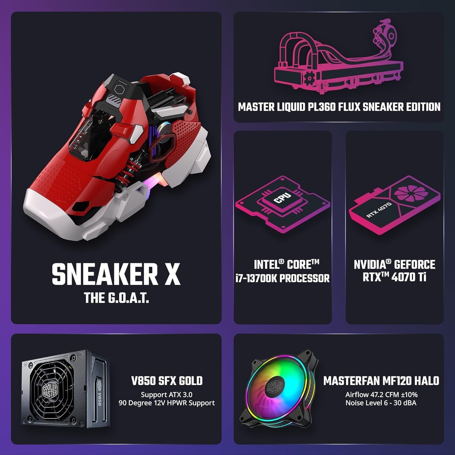 Cooler Master CPT KIT Sneaker-X etui PC
