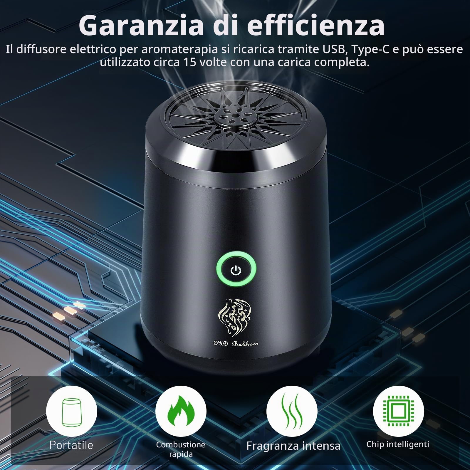 Bakhoor Burner - Bruciatore di incenso, elettrico, mini bruciatore di incenso musulmano, portatile, in resina, per viaggi, ufficio, casa, yoga, spa, aromaterapia