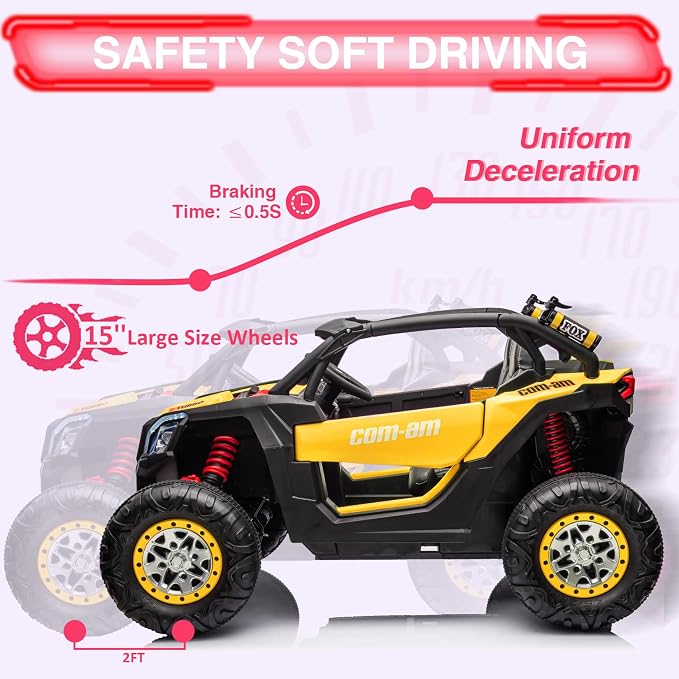 Carro Eléctrico Infantil 24V 2 Asientos con Control Remoto miniatura 6