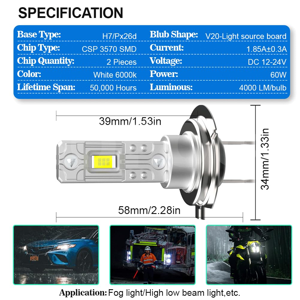 SOFOC H7 Lampadina LED Fari Fendinebbia PX26D 12V 24V 12-24V DC Compatibled 4000LM 300% Più Luminoso Bianco Freddo 6000K Anabbaglianti/Abbaglianti Ricambio 2Pcs