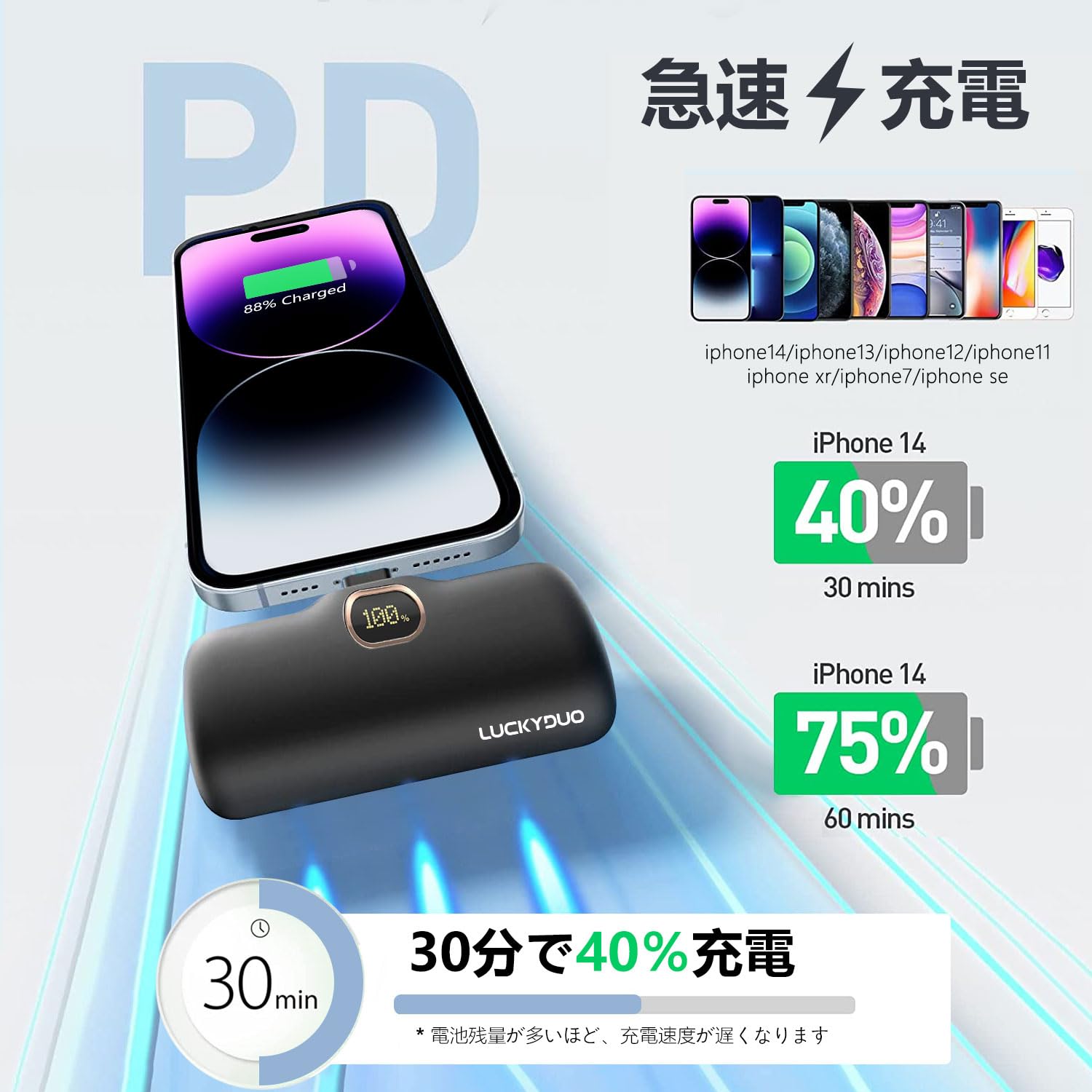 Amazon | LUCKYDUO モバイルバッテリー 小型 iPhone 5000mAh 