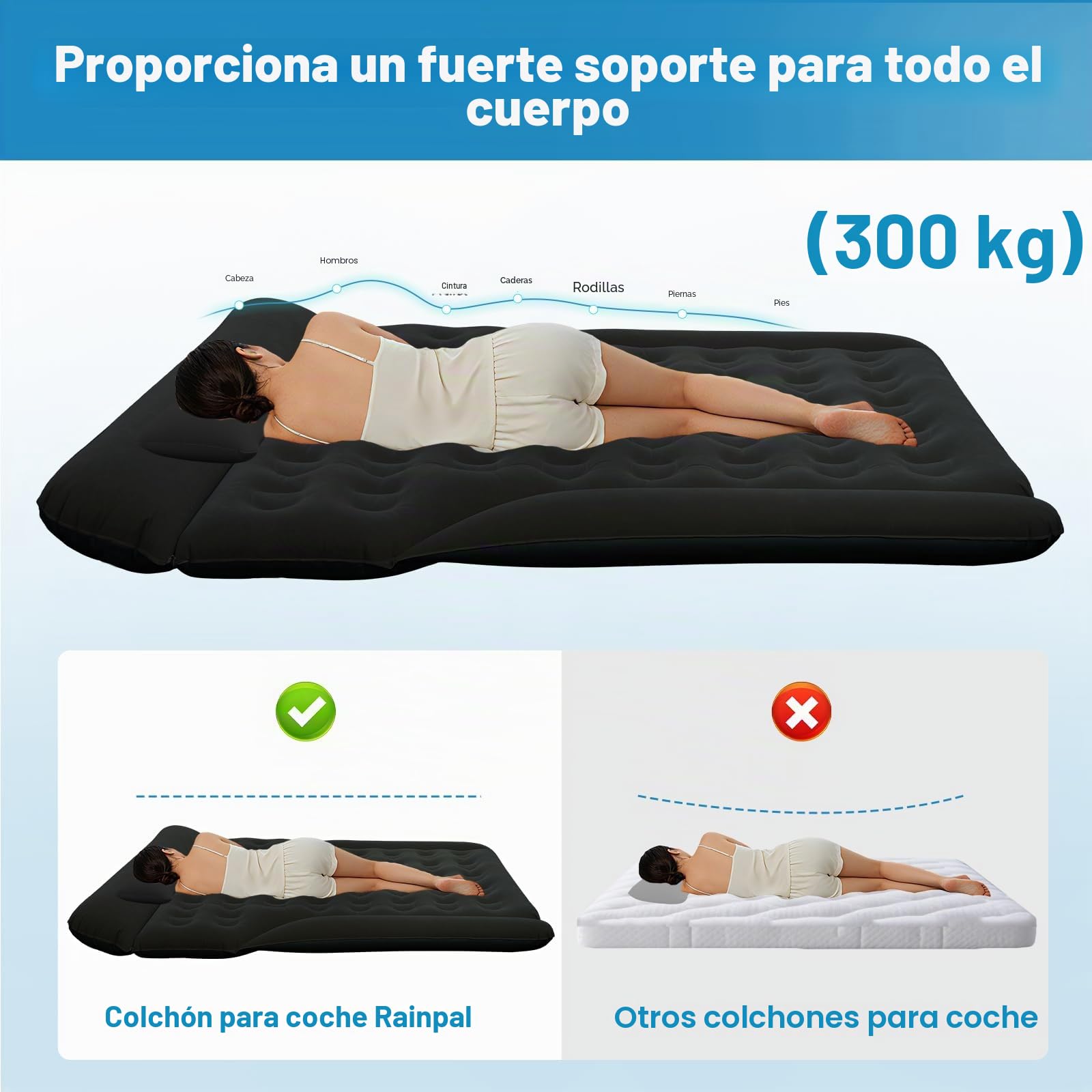 Colchón para Coche Cómodo colchón de vehículo para Viajes y Camping Colchón de Aire Asiento Trasero Colchón Plegable para Coche fácil de almacenar Solució (Negro)
