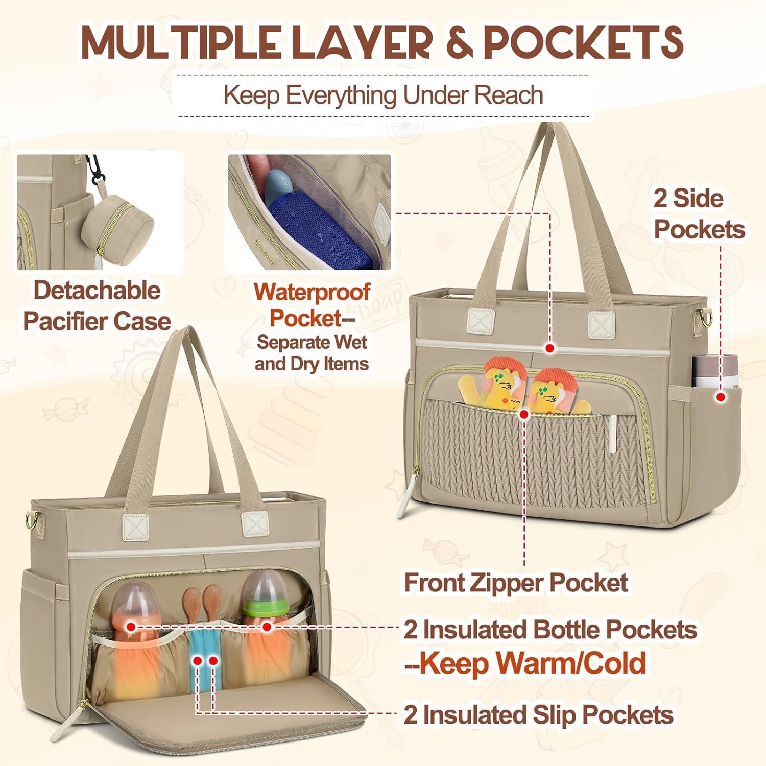 RAINSMORE Diaper Bag Tote, Large Diaper Baby Bag Waterproof Multifunctional Diaper Bag with Pacifier Case & Changing Pad - Image 4