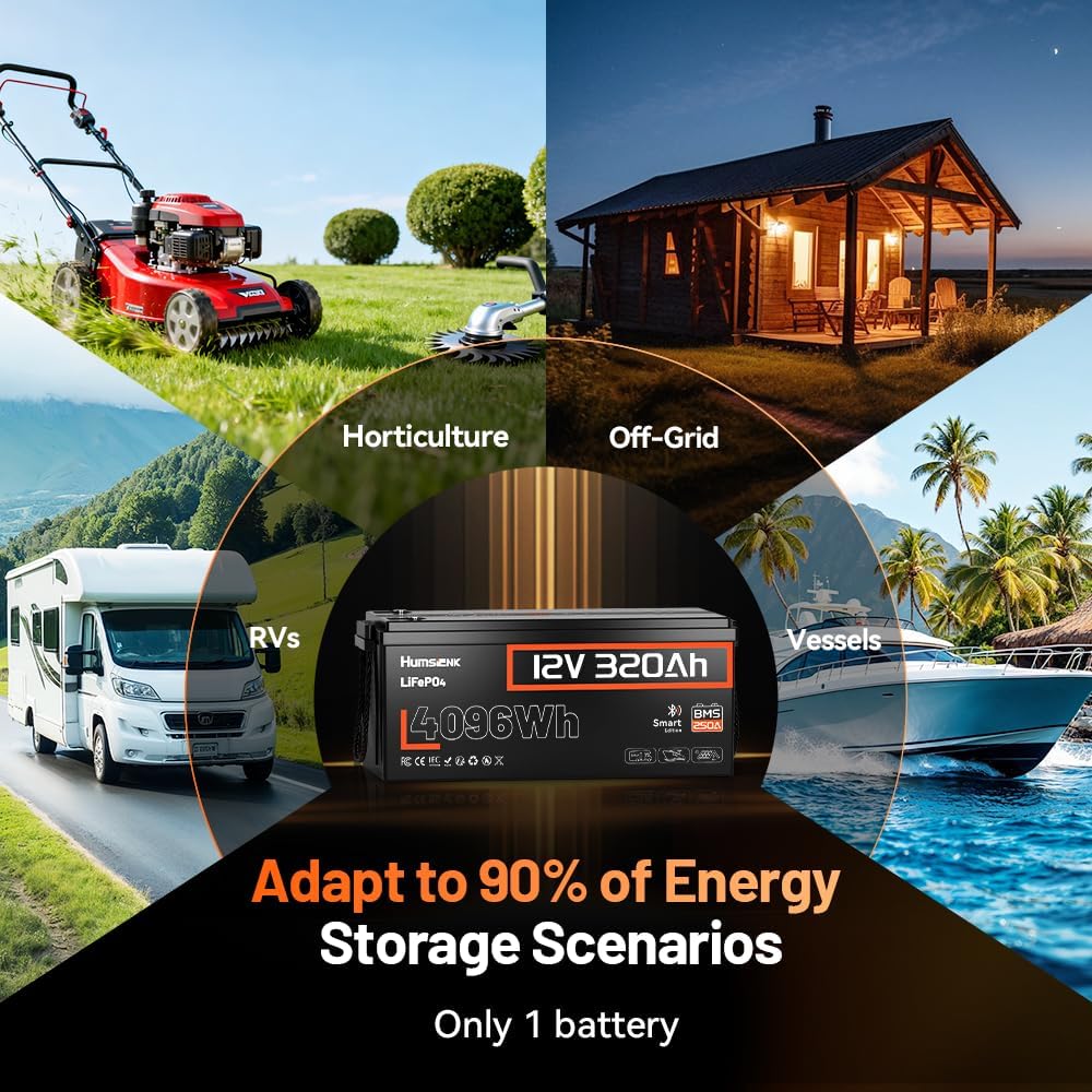 HumsiENK LiFePO4 Batterie 12V 320Ah mit Bluetooth | 4096Wh Lithium Batterie 12V, 250A BMS, über 15.000 Zyklen | 12V LithiumBatterie Wohnmobil & Solar Battery,LiFePO4 320Ah Bluetooth