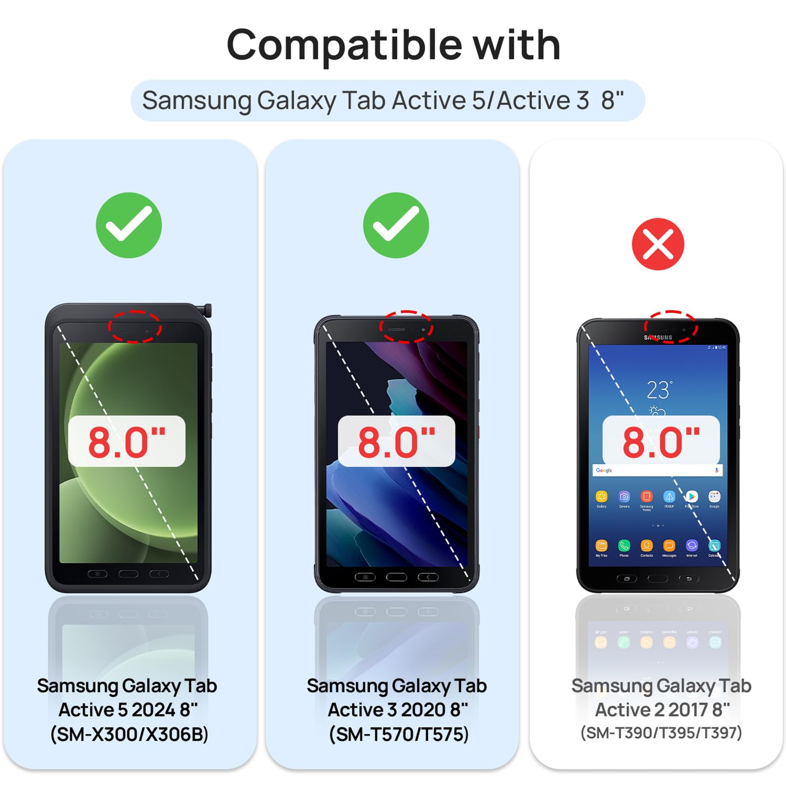 Gerutek 2 Stück Panzer Schutz Glas für Samsung Galaxy Tab Active 5 /Active 3 8 Zoll 2024/2020, 9H Härte Anti-Kratze Schutzfolie, HD-Klar Anti-Bläschen Schutzglas Displayfolie für Tab Active 5/Active 3