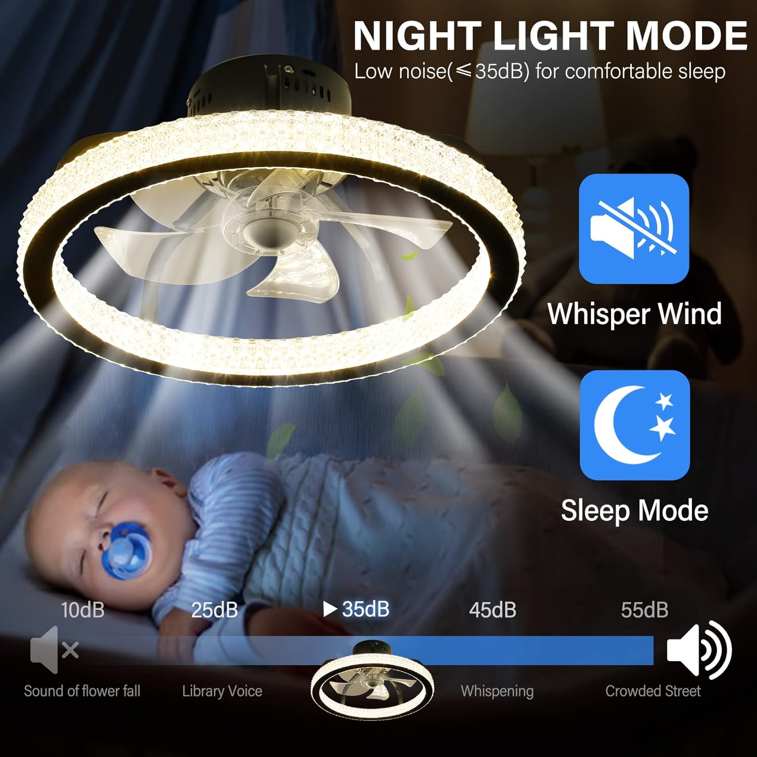 TCFUNDY Ceiling Fan with Light, 18 Inch Bluetooth Speaker Low Profile Ceiling Fan Lights with LED RGB, Dimmable, 6 Wind Speeds Reversible Blades, Remote Control and APP Control, Semi Flush Mount Fan