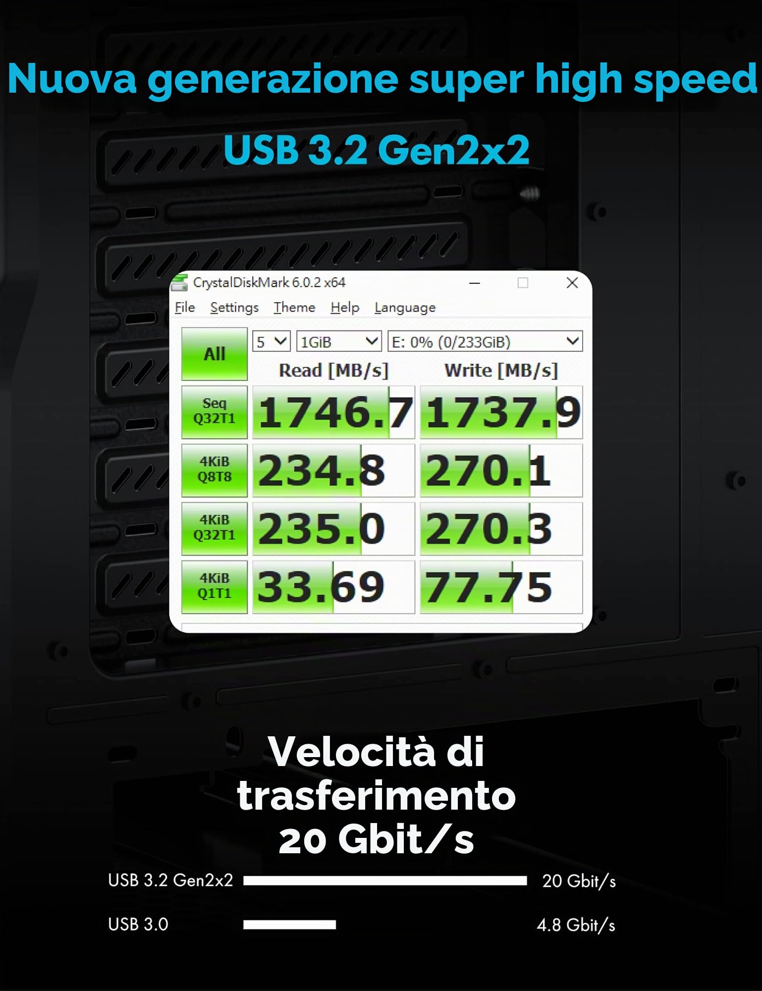 GRAUGEAR | Multi piastra frontale | 2xUSB-C e 2xUSB-A HUB | lettore di schede SD/Micro SD | Typ-C USB 3.2 Gen2 2x2 20/Gbps | 6 interfacce frontali per 3,5 pollici |19-pin e A-Key 20-pin | G-MP01CR
