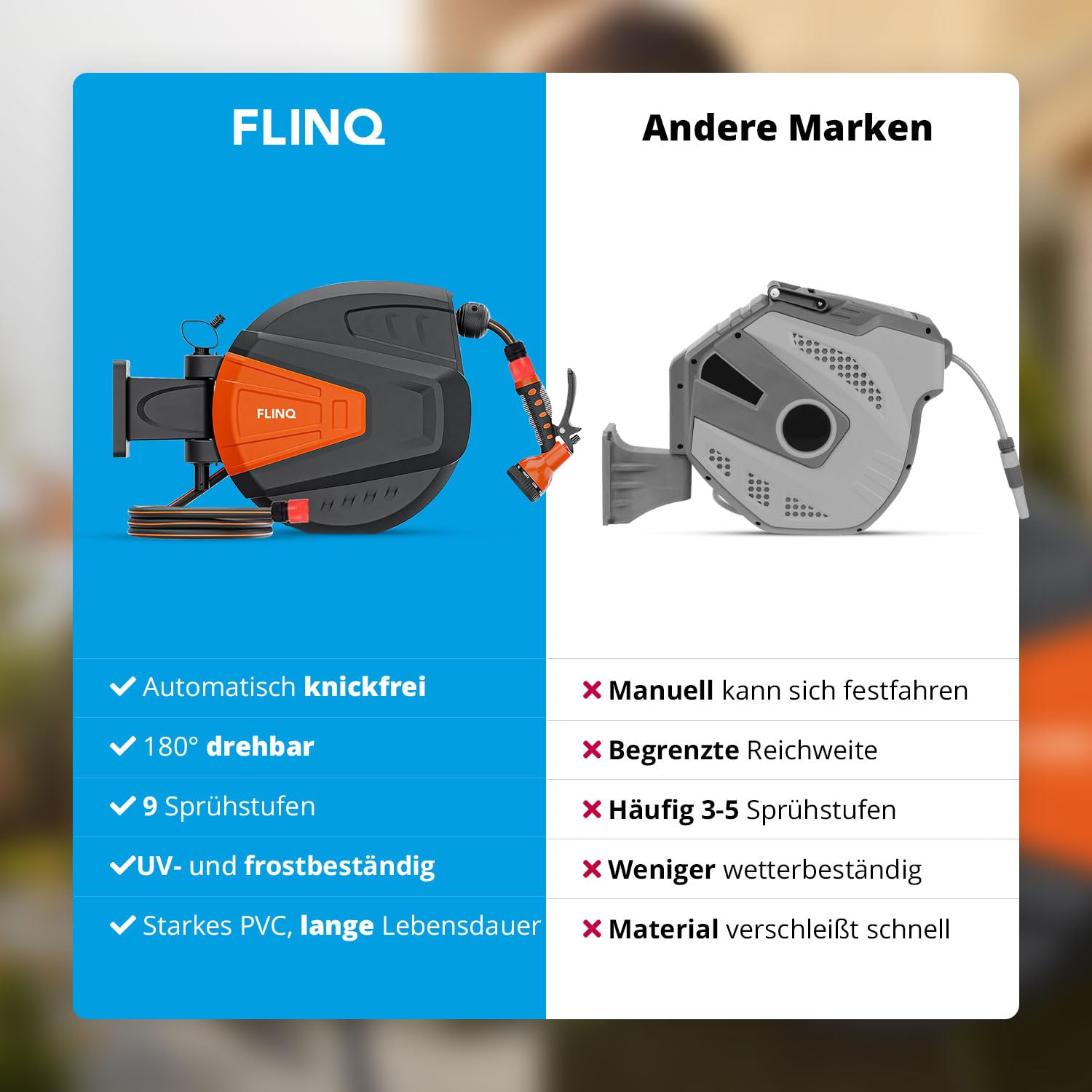 FlinQ 20m Schlauchtrommel Wandmontage - Orange | Gartenschlauch Trommel Automatik 180° Schwenkbar - Schlauchaufroller Wasser mit 9 Funktionen Sprühkopf