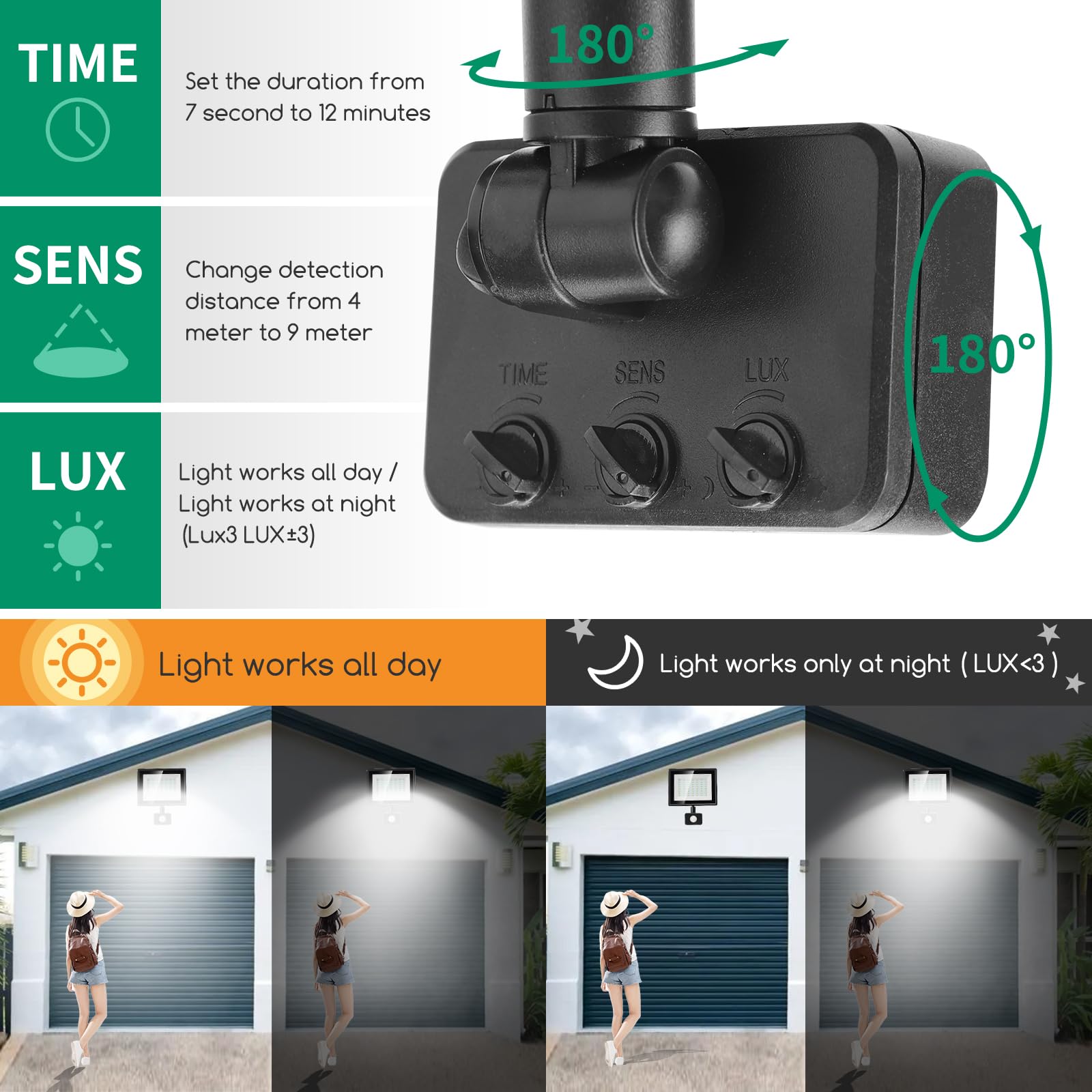 Aigostar Foco LED con Sensor Movimiento 50W,4300LM Super Brillo Focos LED Exterior IP65 Impermeable,Blanco Frío 6500K Proyector Led Exterior,Perfectas para Jardín, Garaje, Patio, etc.