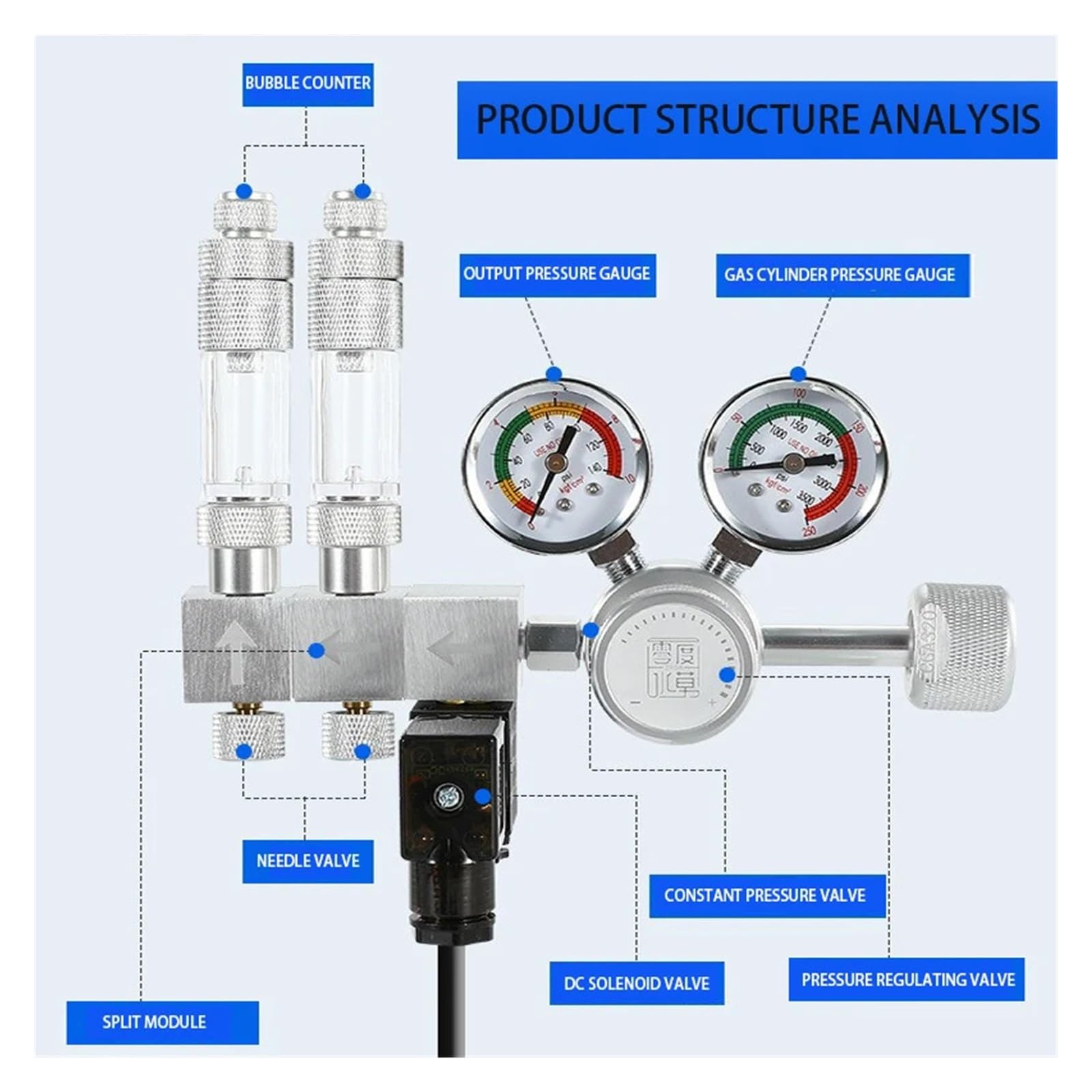 Regolatore Co2 Fai-da-Te for Acquario valvola di Regolazione a Doppio Stadio Valvola di riduzione Co2 con Uscita Multi Splitter for Acquario(CGA320)