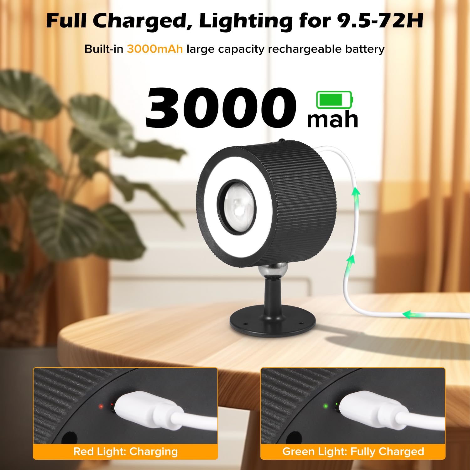 milfra 4 Piezas Lámpara de Pared de Interior,Apliques Interior con Puerto de Carga USB Control Táctil,3 Temperaturas de Color y Brillo Ajustable Apliques Pared Interior Inalámbricas