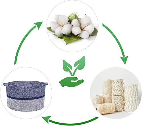 Miniatura 8 de R RUNKA Extra Large Storage Basket 22" x 14", Soft Woven Large Basket with Handles, Basket and Organizer for Laundry, Toys, Books and Baby Blankets