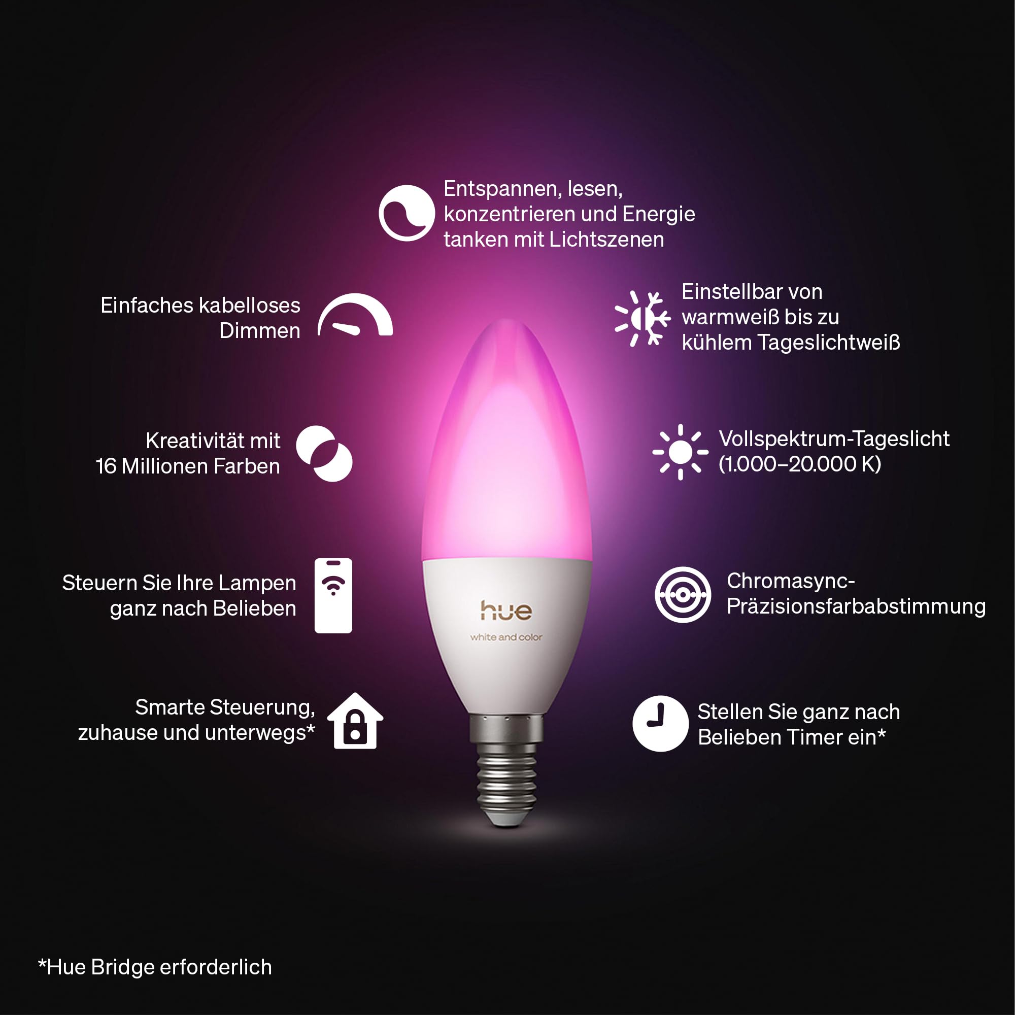 Philips Hue Smart LED-Lampe, B39, E14, 3er Pack, White and Color Ambiance, Vollspektrumlicht 1.000 K–20.000 K, 500 lm, Extrem Niedrig Dimmbar, Chromasync, Alexa, Google Home, Apple Home