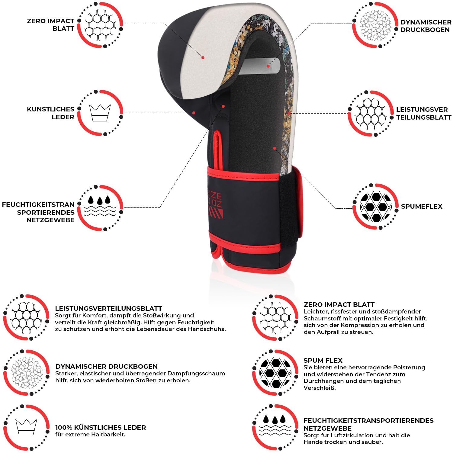 AQF Boxhandschuhe Und Pratzen Set- Box Set Erwachsene- Trainingshandschuhe Mit Gebogenen Pratzen Boxen, Boxing Gloves Pad Für Boxsack Training, Boxing, Kickboxen, Kampfsport