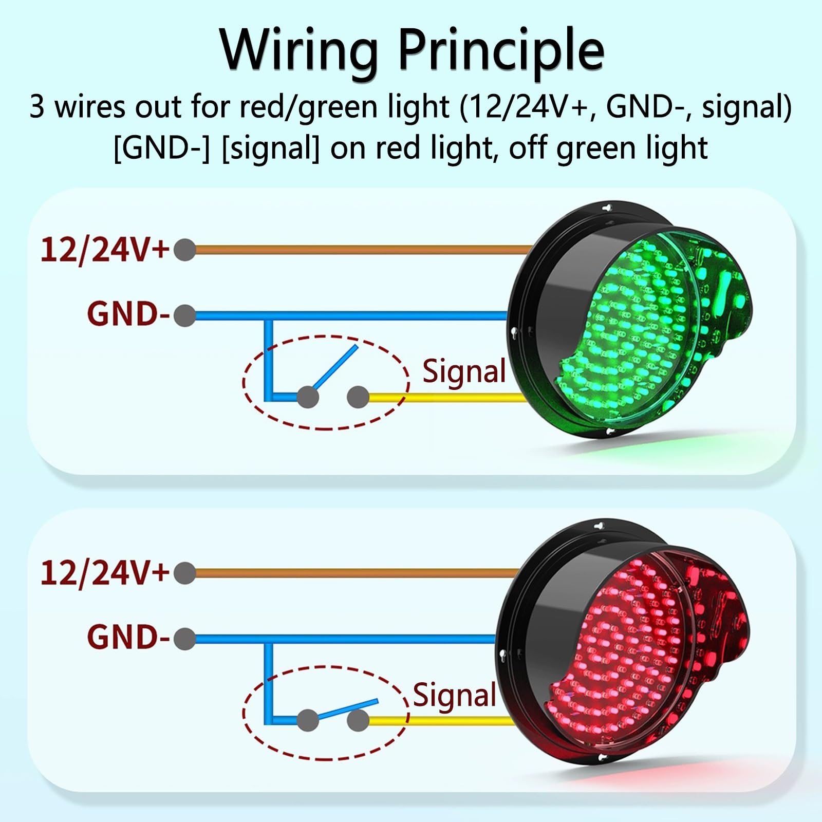 Lampka sygnalizacyjna LED, czerwona/zielona, sygnalizacja ruchu drogowego, wodoszczelna do użytku na zewnątrz, na ulice, baseny portowe, stacje poboru opłat, portów rozładunku (