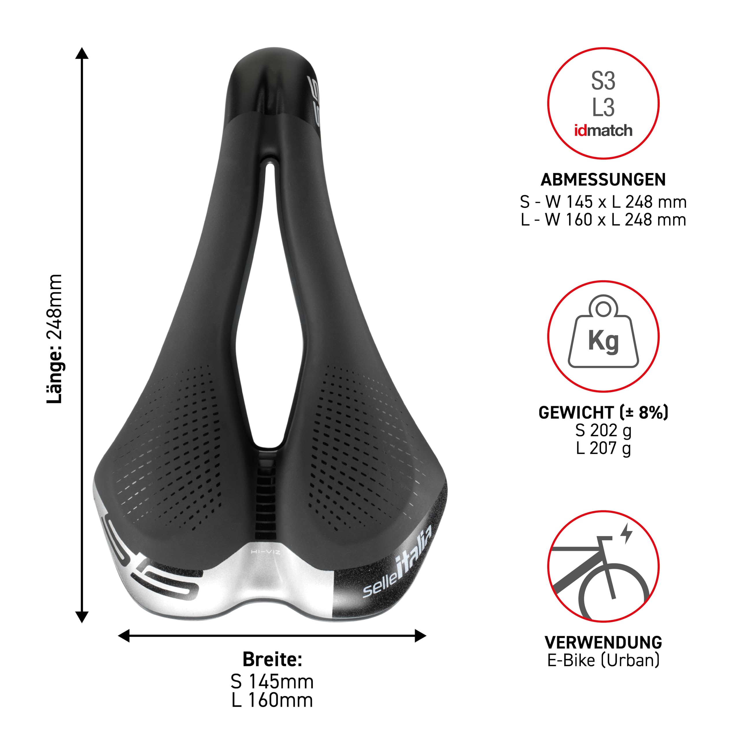 Selle Italia
