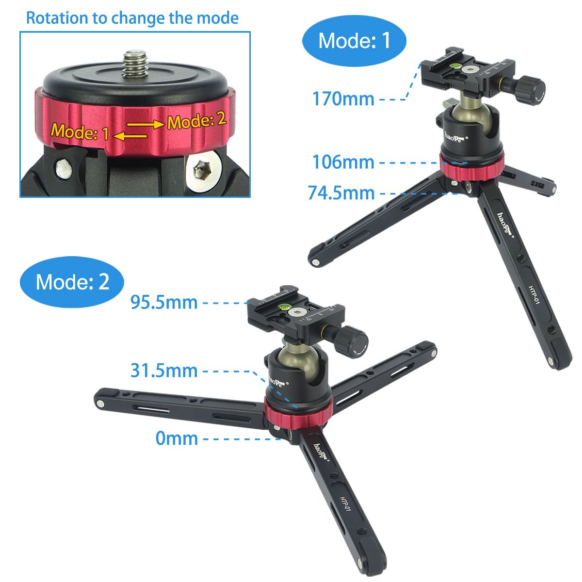 Haoge HTP-01 - Treppiede da tavolo da tavolo con testa a sfera a basso profilo e piastra a sgancio rapido per videocamera digitale ad angolo basso, macrofotografia, carico massimo 6,8 kg