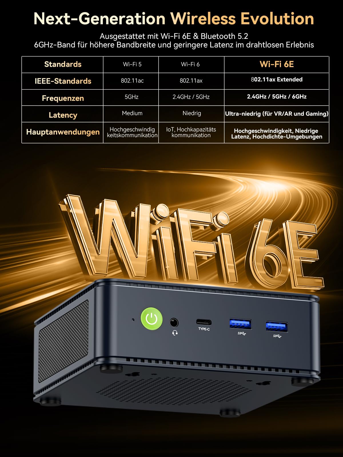 GMKtec Gaming Mini PC Ryzen 5 7640HS (stärker 6800H) mit grafikkarte AMD 760M, 32GB DDR5 RAM 512G M.2 SSD, Mini Desktop Computer mit Dual 2.5G LAN/WiFi 6E/Triple 4K Display/USB 4.0 für Spiele und Büro