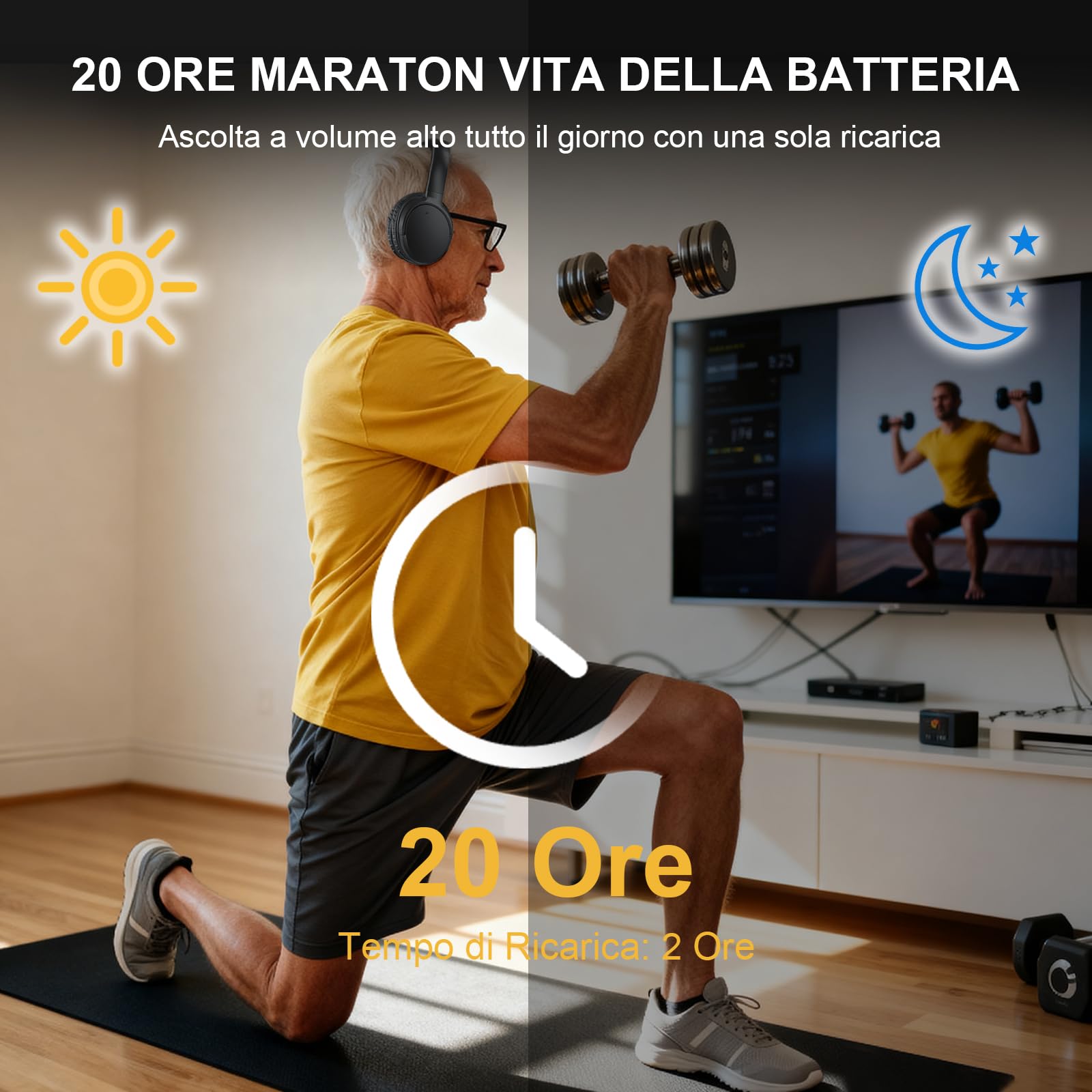 Cuffie TV Wireless per Anziani, Bassa Latenza AptX, Design con Un Pulsante Cuffie TV Over-Ear con Trasmettitore USB (Ottica/RCA/AUX/USB), Più Forti & Chiare per Ipoudenti, 20H Autonomia, Plug & Play