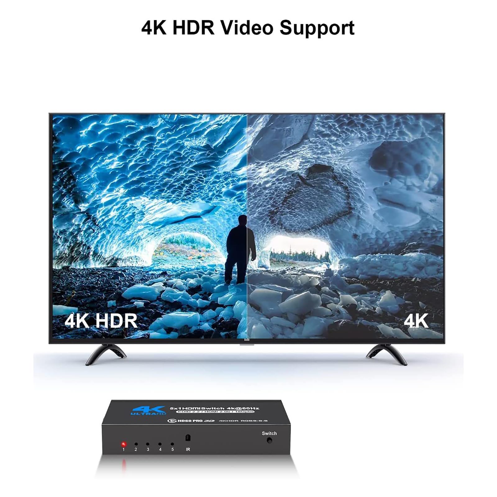 4K 60hz HDMI 5X1 Switch Video Splitter, HDMI Switch Splitter HDMI 2.0 Switch Splitter per HDTV PC Gamepad Console per Xbox per PS5, 5 ingressi 1 uscita, con telecomando