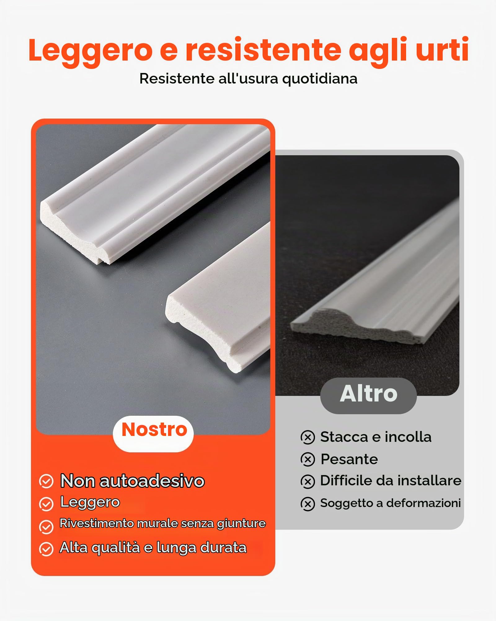 VEVOR Kit di Modanature da Parete Pannelli per Rivestimento, Polistirene Leggero Verniciabile, Facile da Installare, Modanatura da Parete Ampia e Stretta per Arredamento d'Interni, Soggiorno, Bianco