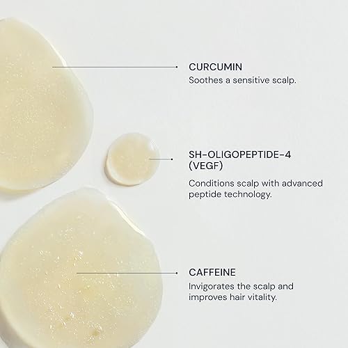 Miniatura 4 de Blueprint Bryan Johnson Peptide Shampoo – 8-Peptide Scalp Treatment with VEGF, Caffeine, Menthol & Arginine – Fragrance-Free & Gentle Formula for